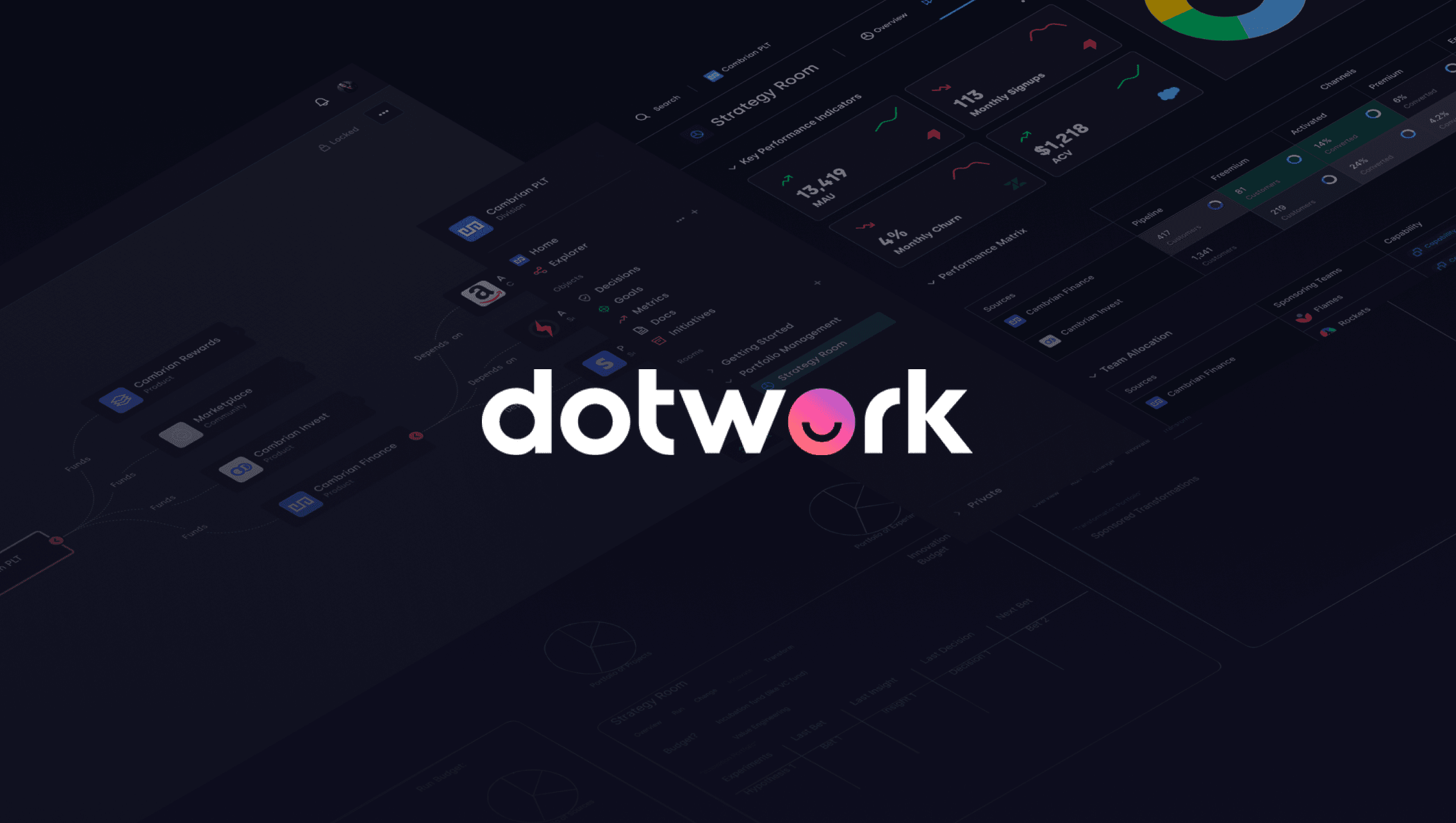 Dotwork Raises $12M Series A